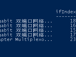 配置自定义VLAN网络-单网卡多VLAN（Windows Server系列）